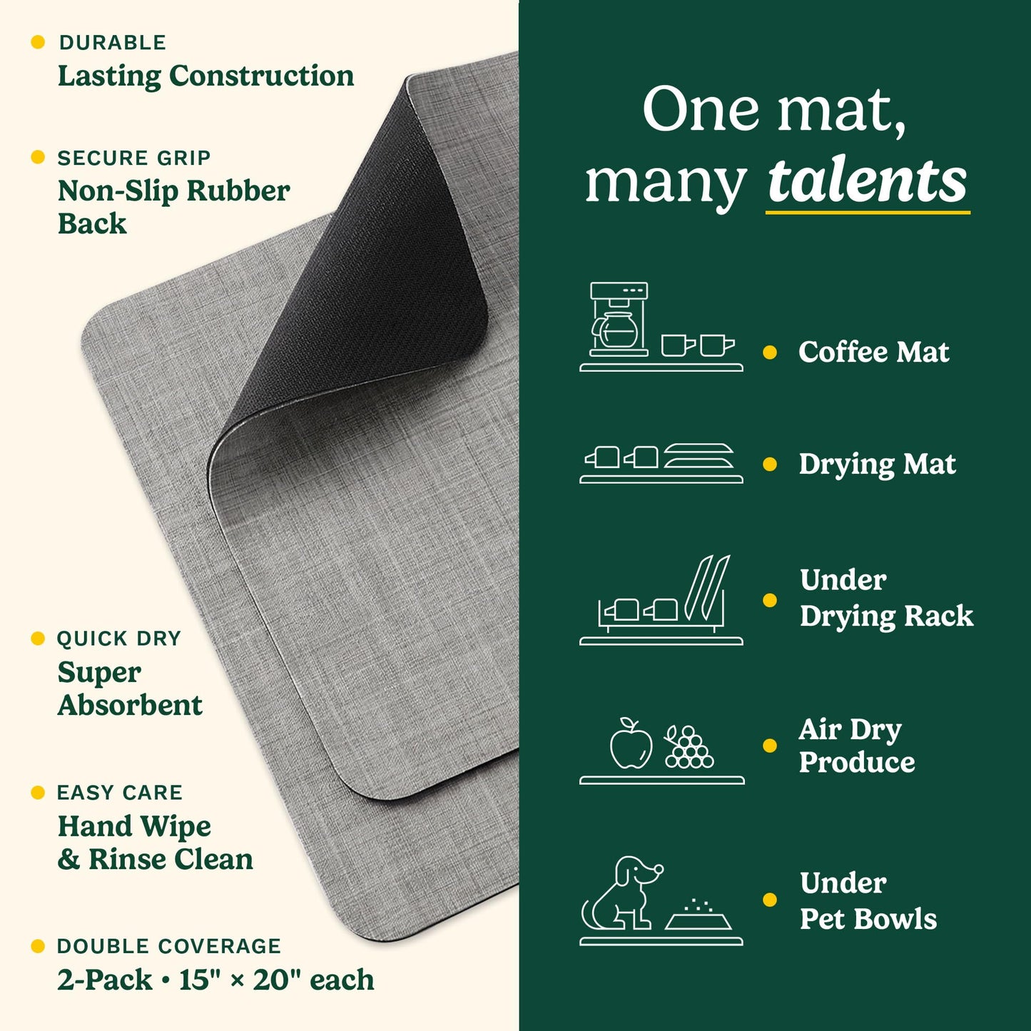 Cuisinart Coffee Bar Mat - Quick-Dry Absorbent, 2 Pack