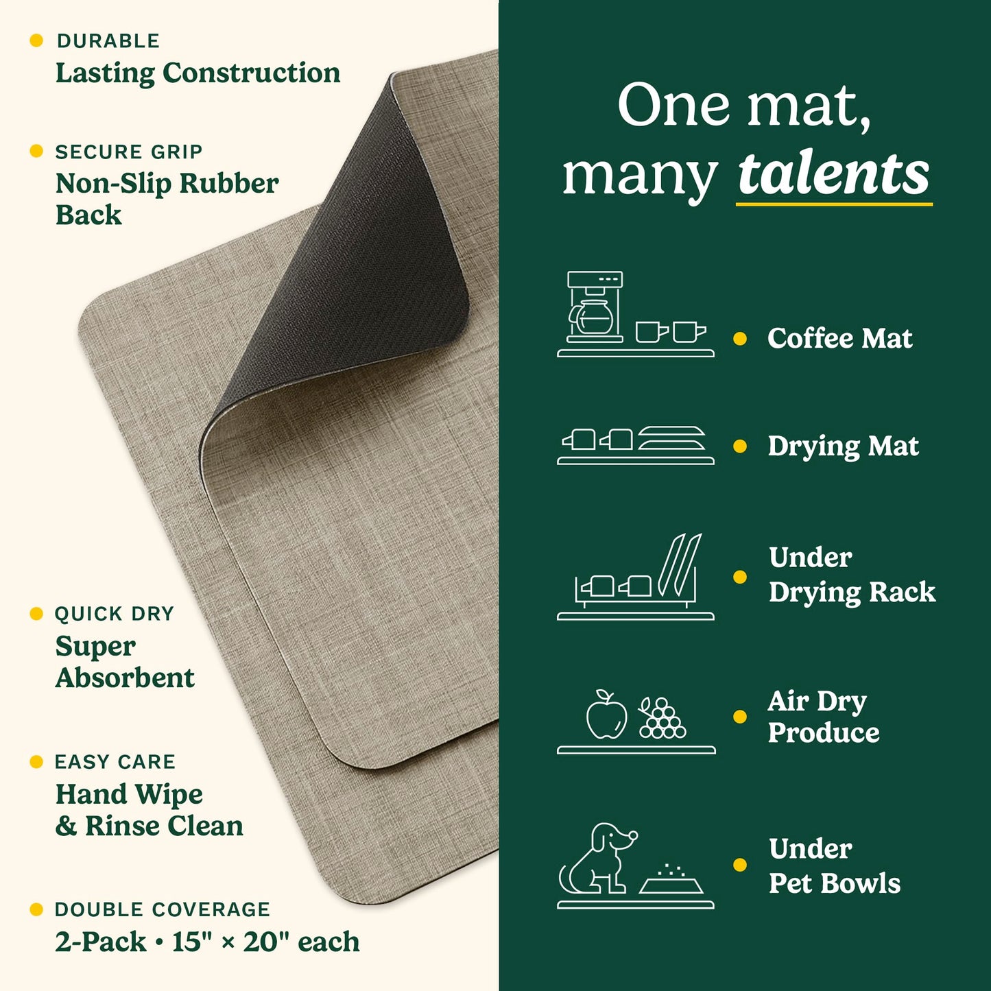 Cuisinart Coffee Bar Mat - Quick-Dry Absorbent, 2 Pack